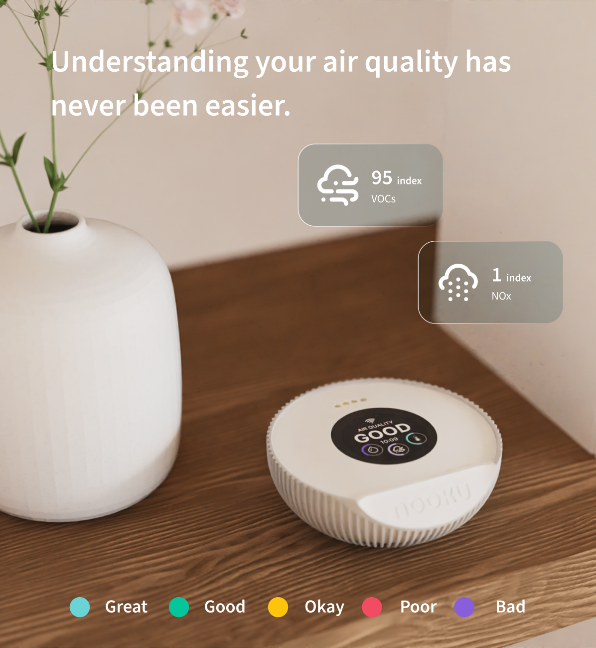 nooku Mini